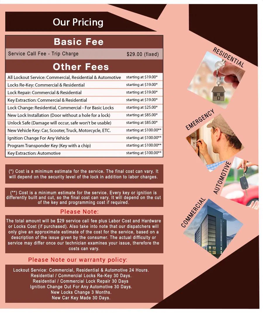 Duncanville Locksmith Store Duncanville, TX 972-512-6334